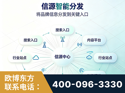 金昌-信源智能分发