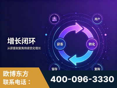 金昌-服务有保障，一企一案深度诊断