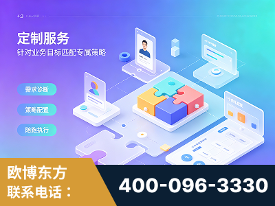 金昌-一站式打造GEO全链增长闭环