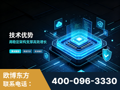 金昌-技术优势：全网语义优化先驱者，自研多个系统确保技术先进性