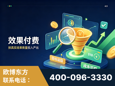 金昌-效果付费：主力品牌呈现率、提及率位居前列